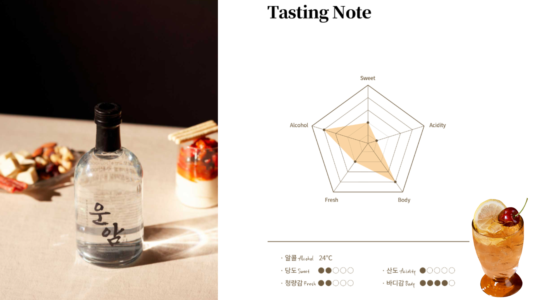 Your Premium Choice Soju Unam